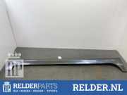 Schwellerleisten Toyota Yaris Liftback P9
