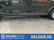 Schwellerleisten Kia Stonic YB