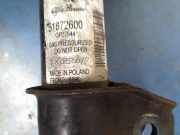 Federbein Rechts Vorne 51872600 Fiat 500 (312) Schrägheck 1.2 (169.A.4000(Euro 5)) 2016-04