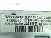 Anzeige 31382303 Volvo XC60 I (DZ) SUV 2.0 D3 20V (D5204T7) 2013-02