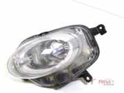 Tagfahrleuchte Fiat 500L 351 81549502