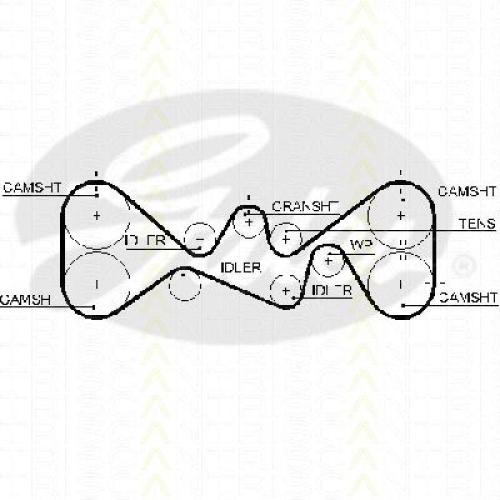 Zahnriemen TRISCAN 8645 5612XS Bild Zahnriemen TRISCAN 8645 5612XS