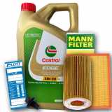Castrol Motoröl + Ölfilter + Luftfilter + Ablassschraube