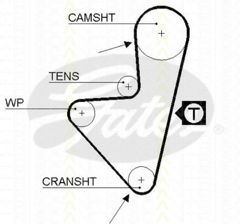 Zahnriemen TRISCAN 8645 5175XS