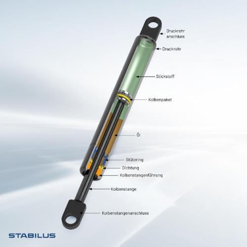 STABILUS Gasfeder, Koffer-/Laderaum 034403 + Gasfeder, Koffer-/Laderaum 088922 Bild STABILUS Gasfeder, Koffer-/Laderaum 034403 + Gasfeder, Koffer-/Laderaum 088922