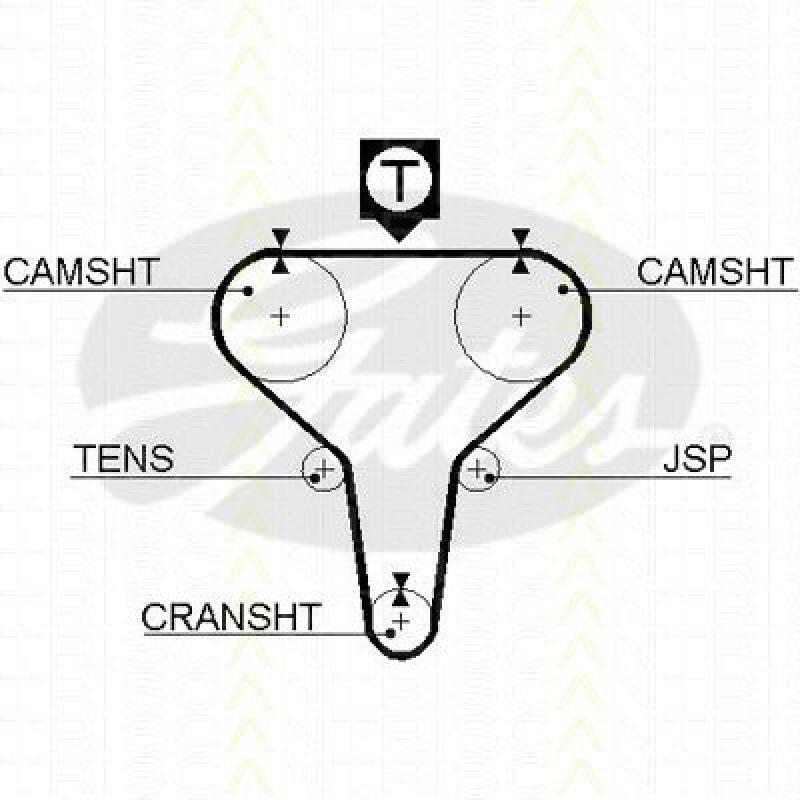 Zahnriemen TRISCAN 8645 5273XS