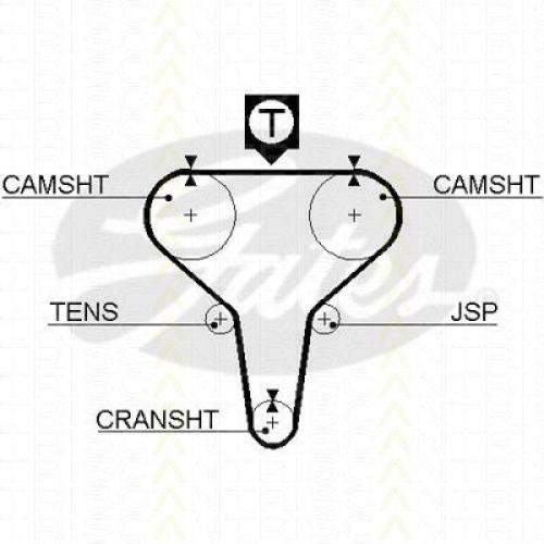 Zahnriemen TRISCAN 8645 5273XS Bild Zahnriemen TRISCAN 8645 5273XS