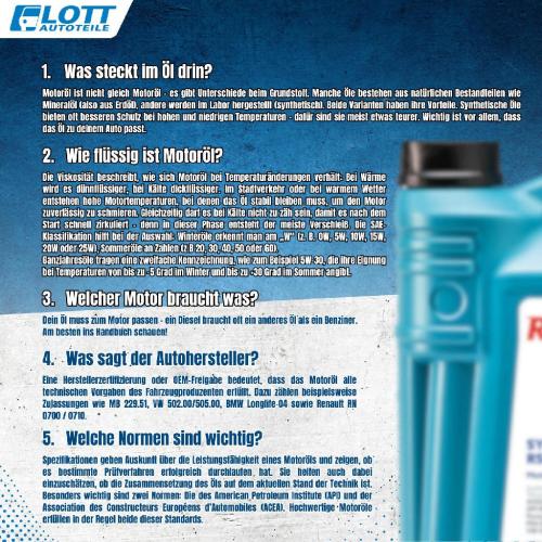 MAPCO Verschlussschraube, Ölwanne 95953 MANN-FILTER Ölfilter W 950/4 ROWE Motoröl 20125-0010-99 + Motoröl 20125-0050-99 Bild MAPCO Verschlussschraube, Ölwanne 95953 MANN-FILTER Ölfilter W 950/4 ROWE Motoröl 20125-0010-99 + Motoröl 20125-0050-99