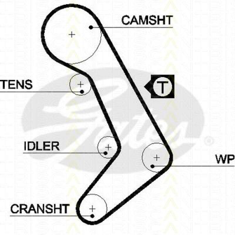 Zahnriemen TRISCAN 8645 5398XS