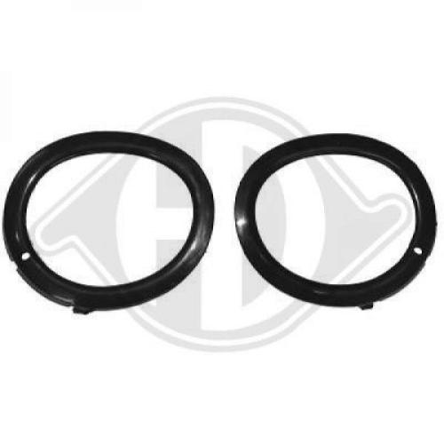 Blende, Nebelscheinwerfer rechts DIEDERICHS 1426048 Bild Blende, Nebelscheinwerfer rechts DIEDERICHS 1426048