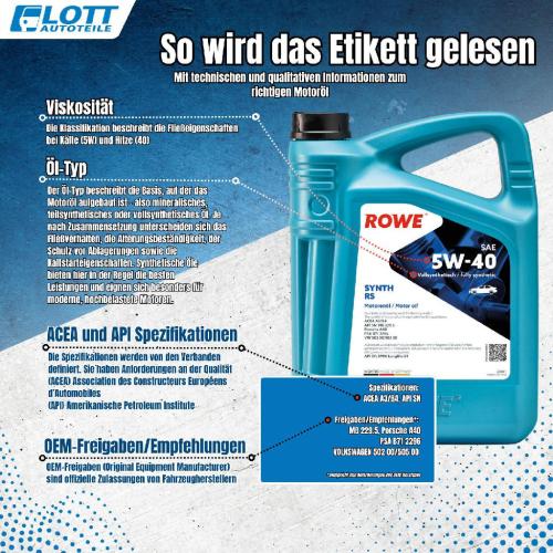 MAPCO Verschlussschraube, Ölwanne 95953 MANN-FILTER Ölfilter W 950/4 ROWE Motoröl 20125-0010-99 + Motoröl 20125-0050-99 Bild MAPCO Verschlussschraube, Ölwanne 95953 MANN-FILTER Ölfilter W 950/4 ROWE Motoröl 20125-0010-99 + Motoröl 20125-0050-99