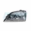 JOHNS Hauptscheinwerfer 41 91 10 + Hauptscheinwerfer 41 91 09 Bild JOHNS Hauptscheinwerfer 41 91 10 + Hauptscheinwerfer 41 91 09