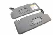Sonnenschutz-Kit BMW 2 Gran Tourer (F46) 220 i