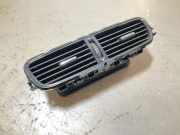 Mittelkonsolenschacht RENAULT CLIO IV (BH_) 1.5 dCi 90 687502204R