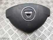 Schleifring Airbag Dacia Duster Kasten () 1094205