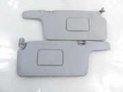 Sonnenschutz-Kit HONDA CIVIC VII Hatchback (EU, EP, EV) 1.4 iS (EP1)