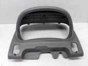 Geschwindigkeitsmesserverkleidung FIAT DUCATO Furgon (244_) 2.0 JTD 130395201