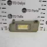 Linke Sonnenblende MERCEDES-BENZ C T-Model (S204) C 220 CDI (204.202)