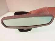 Innenspiegel RENAULT LAGUNA II (BG0/1_) 1.8 16V (BG0B, BG0M) 4012564