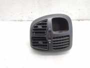 Frischluftgrill CITROËN JUMPER Minibus / passenger (244, Z_) 2.2 HDi