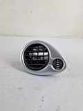 Salonlufteinlassgitter RENAULT CLIO III (BR0/1, CR0/1) 1.5 dCi (C/BR0G, C/BR1G) 220401AG 220407AN