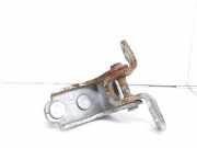 Türscharnier hinten rechts Honda Civic VII Stufenheck (ES, ET)