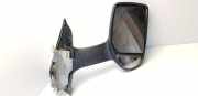 Außenspiegel rechts