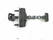 Türanschlag hinten rechts PEUGEOT 308 II 1.6 BlueHDi 120