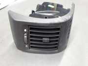 Lüftungsgitter Armaturenbrett Citroen Jumper I Kasten (230L) 385818