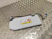 Sonnenblende rechts Peugeot 308 II ()