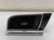 Lüftungsgitter Armaturenbrett Porsche Macan 1 (95B) 95B819702D