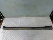 Schwellerleisten Nissan Juke (F15)