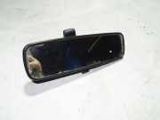 Innenspiegel RENAULT KANGOO (KC0/1_) 1.5 dCi 0205028