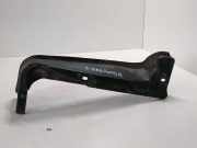 Anderes Undercover Panel