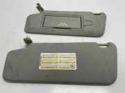 Rechte Sonnenblende MERCEDES-BENZ C (W204) C 220 CDI (204.002)