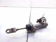 Kupplungszylinder VOLVO S40 I (VS) 1.8