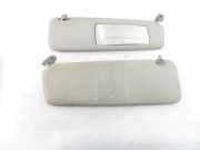 Sonnenschutz-Kit OPEL VIVARO Furgon 1.6 CDTI