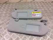 Rechte Sonnenblende HYUNDAI i40 CW (VF) 1.7 CRDi