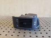 Lüftungsgitter Armaturenbrett Fiat Ducato Pritsche (290) LS385822