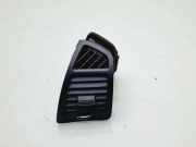 Frischluftgrill KIA SORENTO I (JC) 2.5 CRDi 974802P000