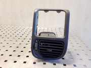 Frischluftgrill VOLVO V40 Estate (VW) 1.9 DI 30613855