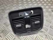 Rear Air Vent Grill PORSCHE MACAN (95B) 3.0 S 95B819203G