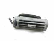 Lüftungsgitter Armaturenbrett Audi A6 Allroad (4G)