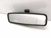 Innenspiegel Citroen Berlingo I (MF) 00633