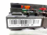 Sicherungskasten BMW X1 (E84) 911944605