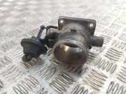 Drosselklappe KIA SORENTO I (JC) 2.5 CRDi 3510027XXX