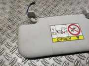 Rechte Sonnenblende FIAT 500X (334_) 2.0 D Multijet 4x4 C385