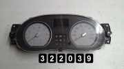 Tachometer Dacia Logan Express (FS)
