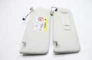 Sonnenschutz-Kit VW PASSAT Variant B8 (3G5) 2.0 TDI 3G0857552H