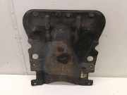 Anderes Undercover Panel